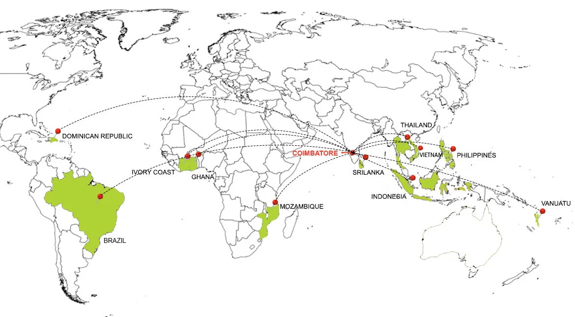 Coco Peat Manufacturers Across World